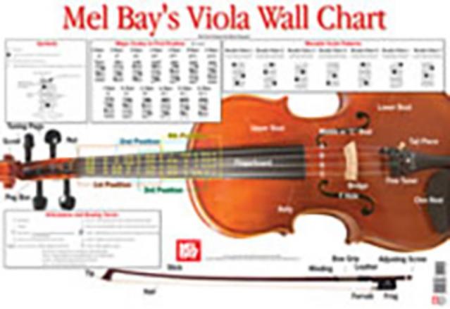 VIOLA WALL CHART