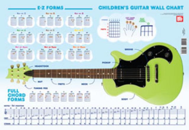 CHILDRENS GUITAR WALL CHART