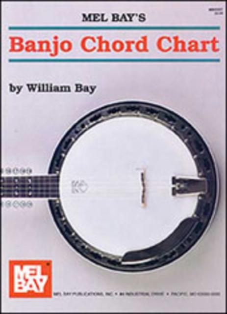 Banjo Chord Chart