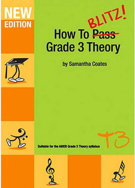 HOW TO BLITZ THEORY GRADE 3