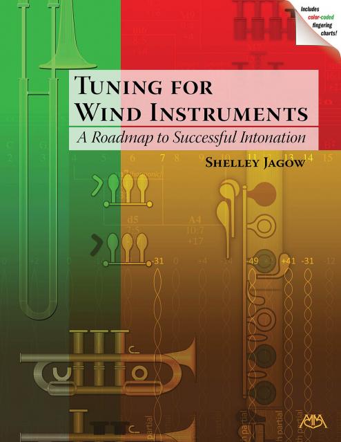 Tuning For Wind Instruments