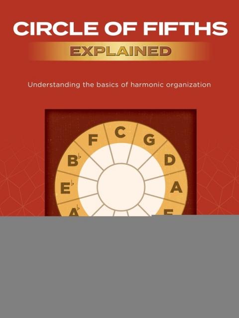 CIRCLE OF FIFTHS EXPLAINED