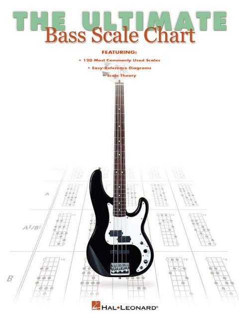 Ultimate Bass Scale Chart