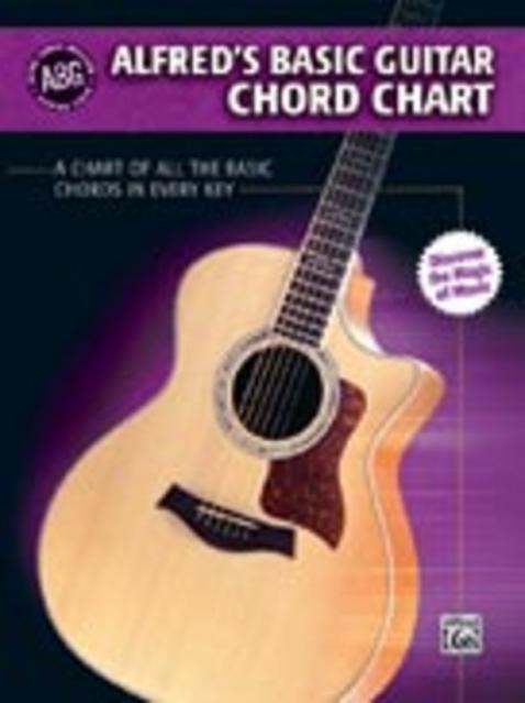 ALFREDS BASIC GUITAR CHORD CHART