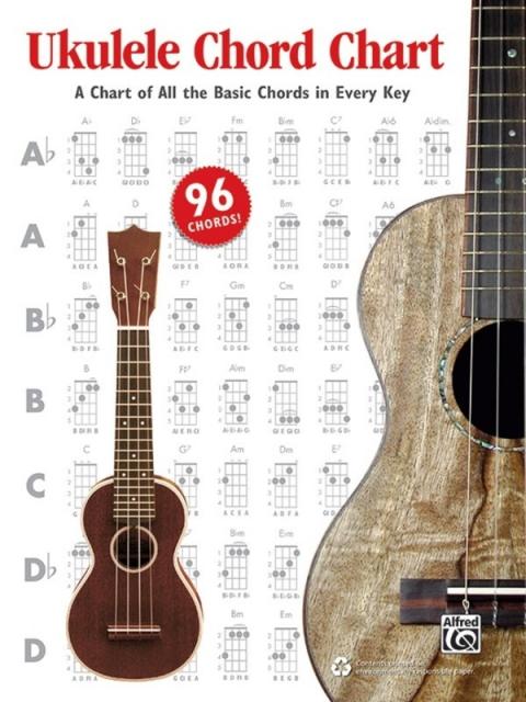 UKULELE CHORD CHART