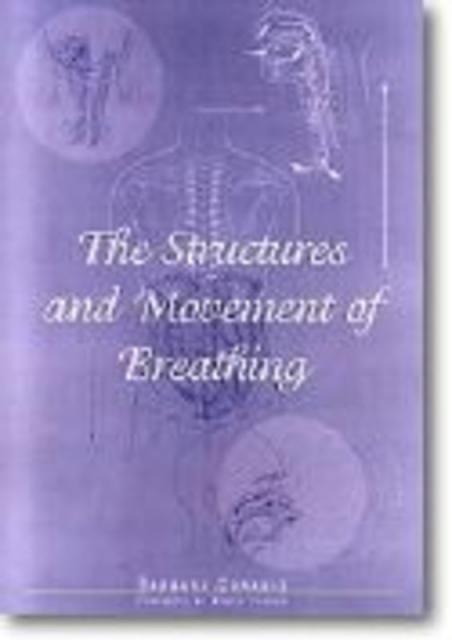 Structures And Movement Of Breathing