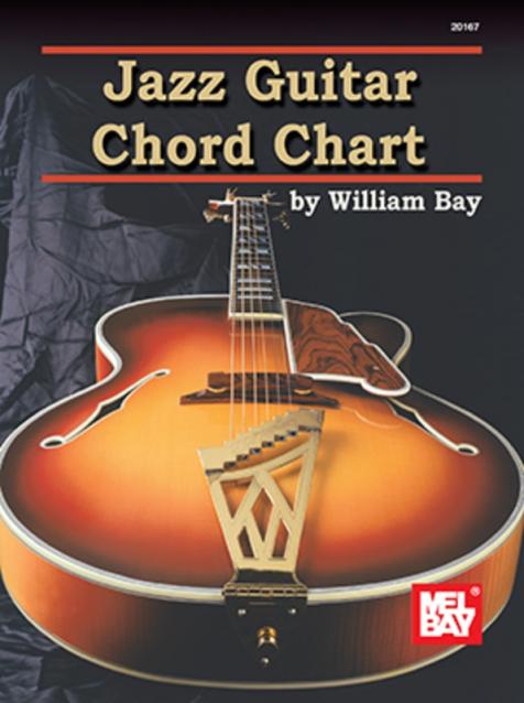 JAZZ GUITAR CHORD CHART