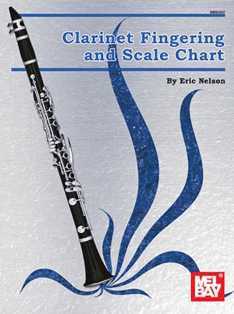 Clarinet Fingering & Scale Chart