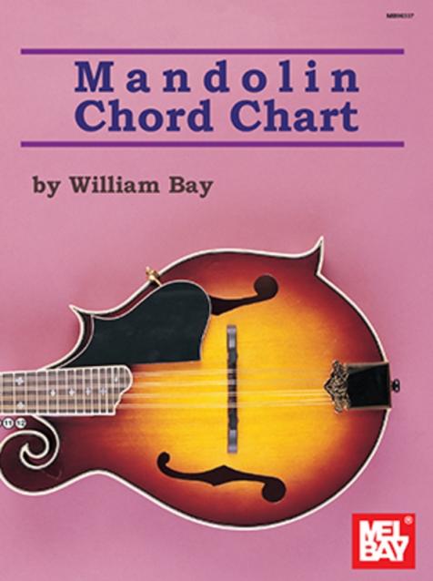 Mandolin Chord Chart