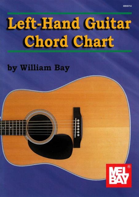 Left Hand Guitar Chord Chart